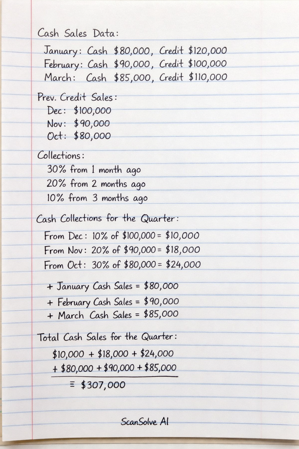 Handwritten step-by-step solution preview