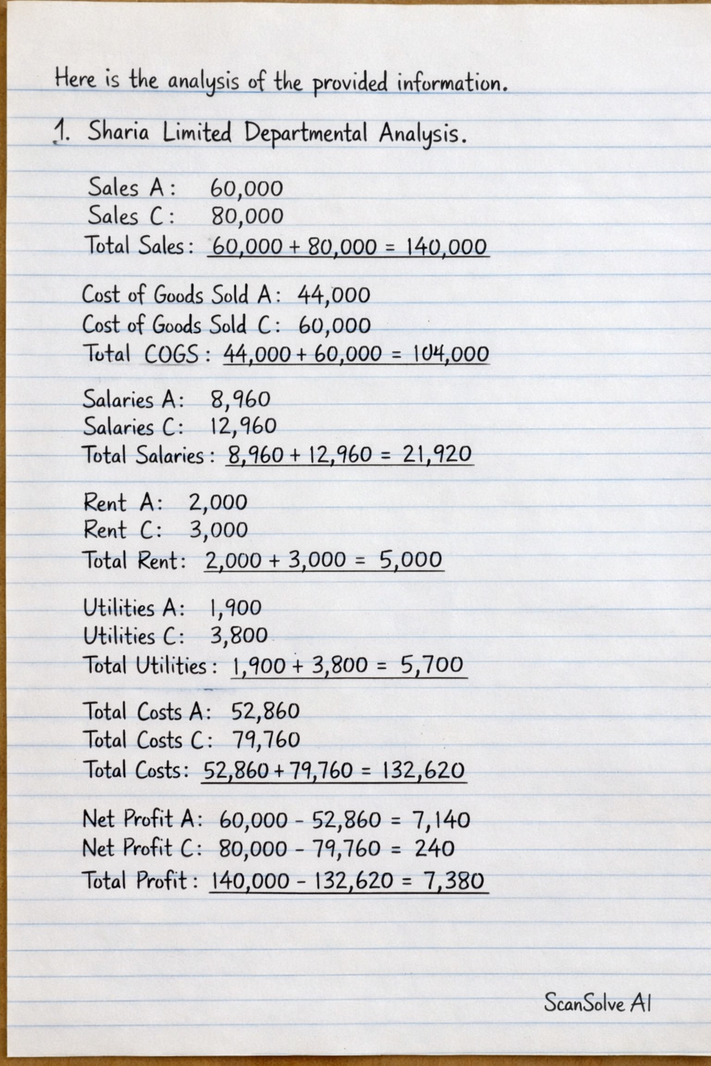 Handwritten step-by-step solution preview
