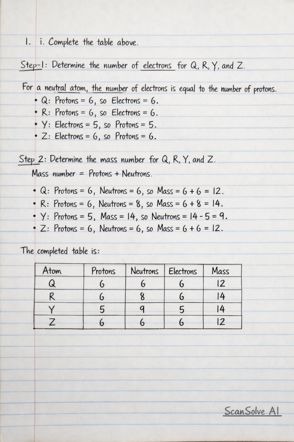 Handwritten step-by-step solution preview