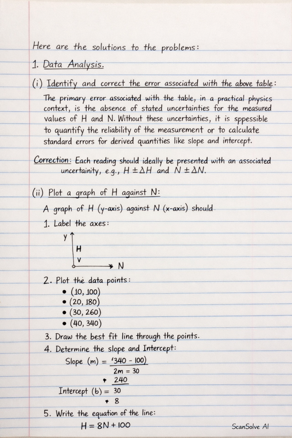 Handwritten step-by-step solution preview