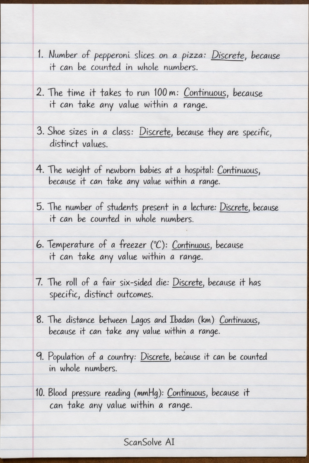 Handwritten step-by-step solution