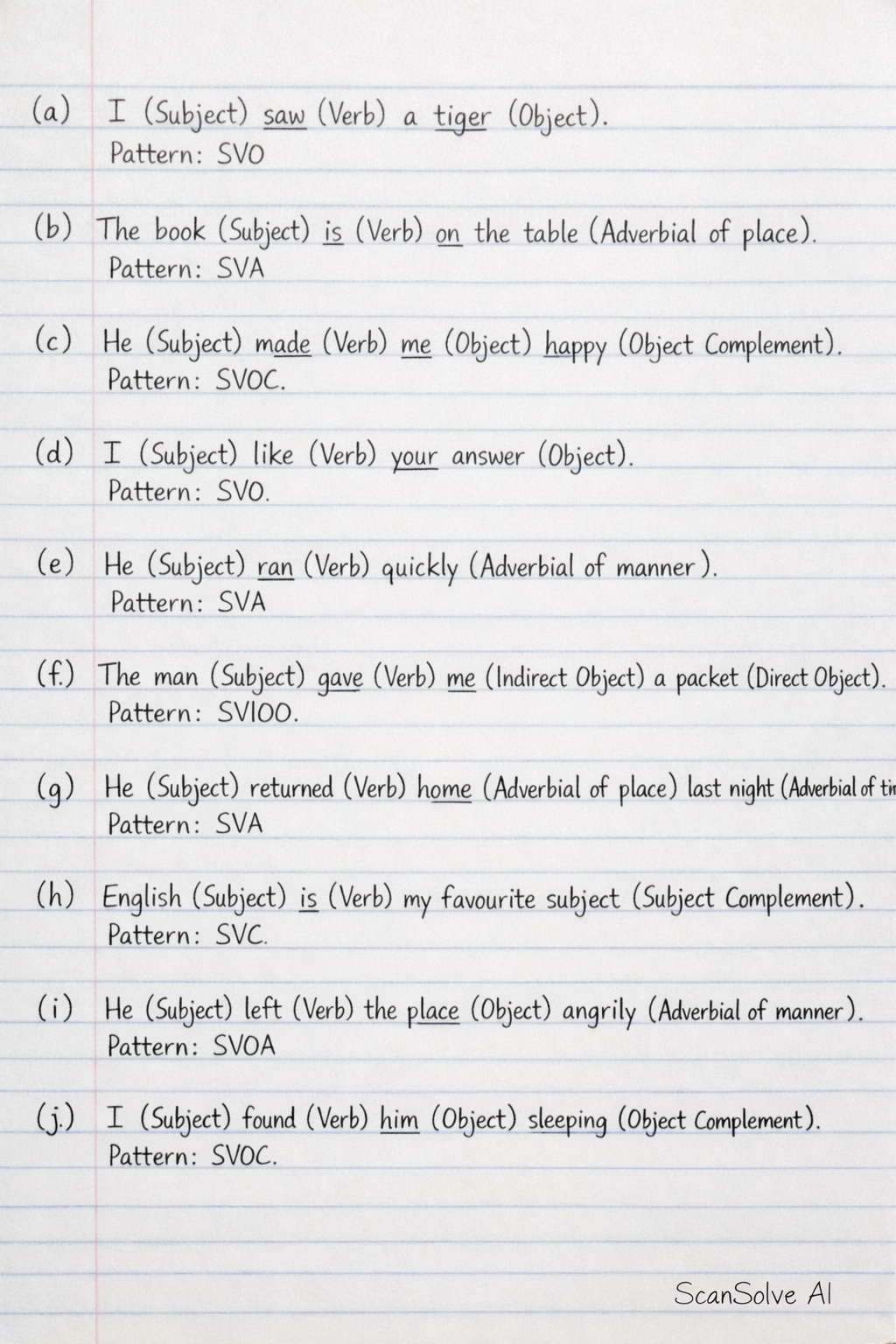 Handwritten step-by-step solution