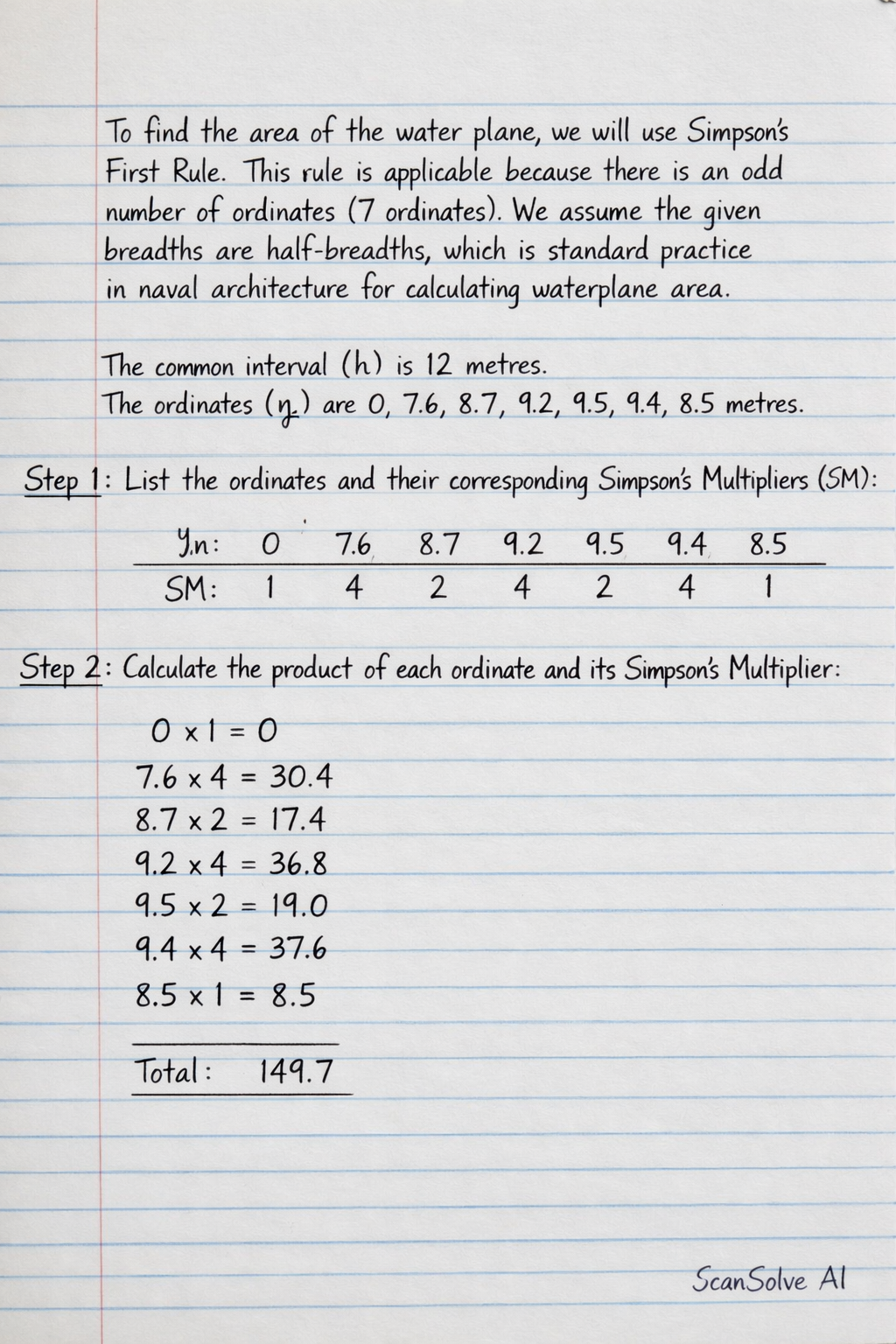 Handwritten step-by-step solution preview