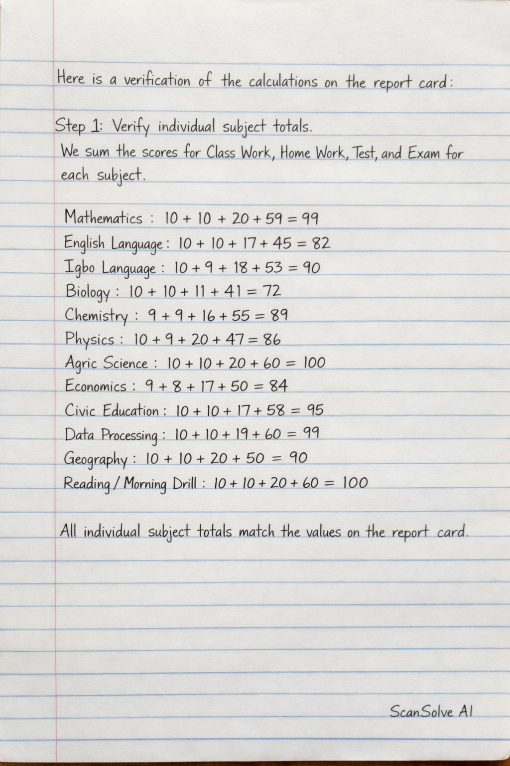 Handwritten step-by-step solution preview