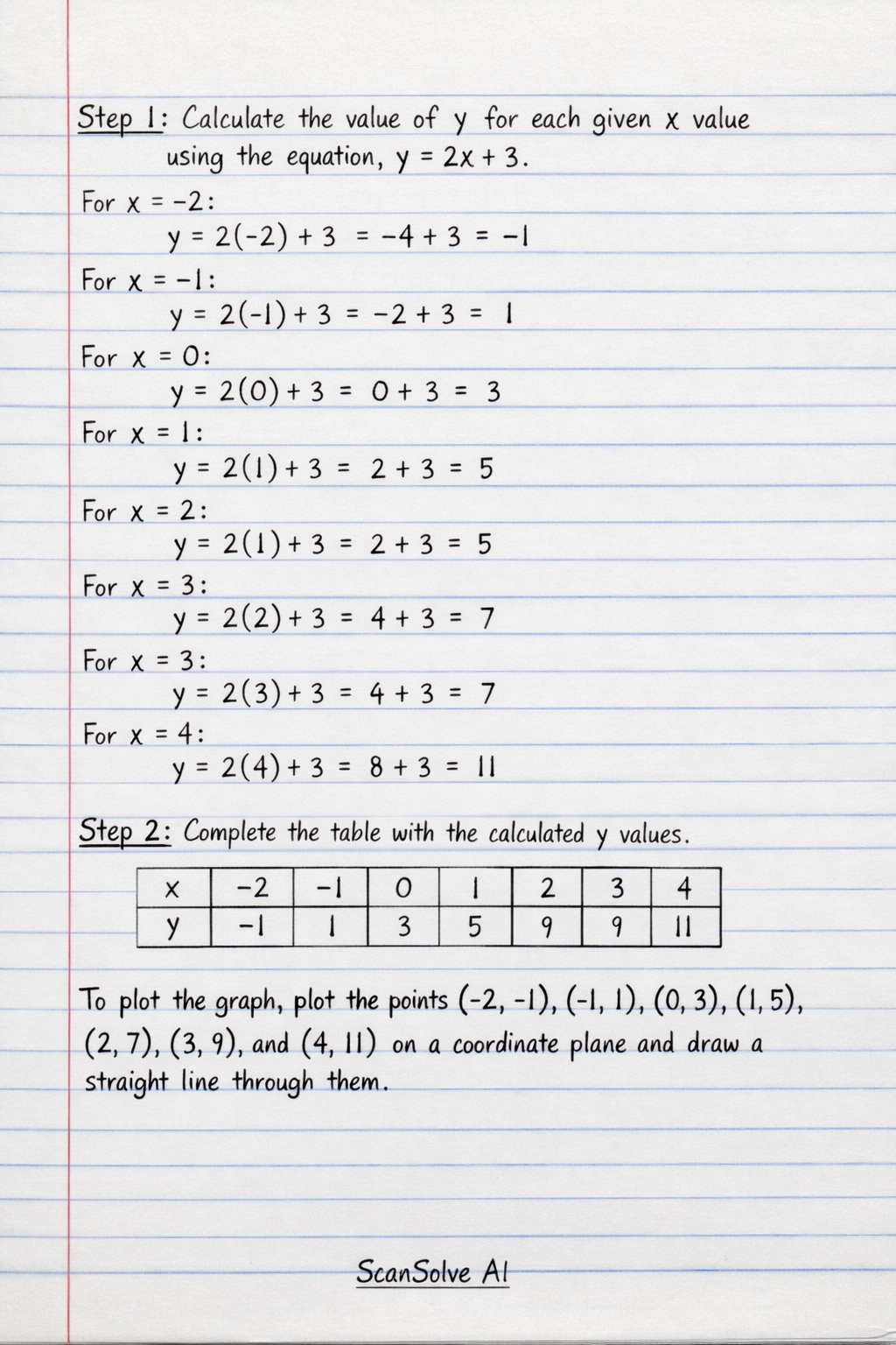 Handwritten step-by-step solution preview