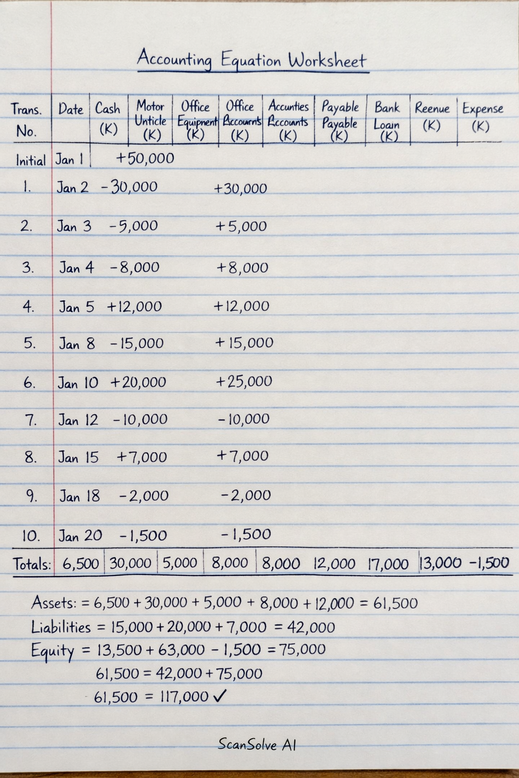 Handwritten step-by-step solution preview