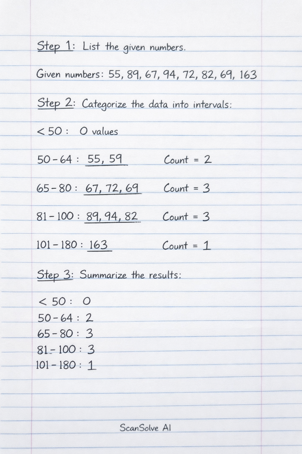 Handwritten step-by-step solution preview