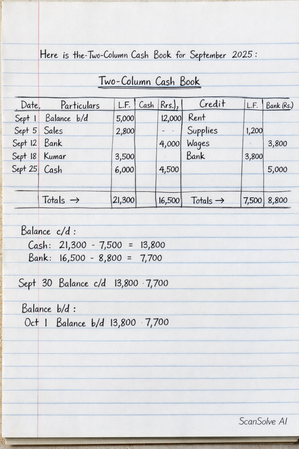 Handwritten step-by-step solution preview