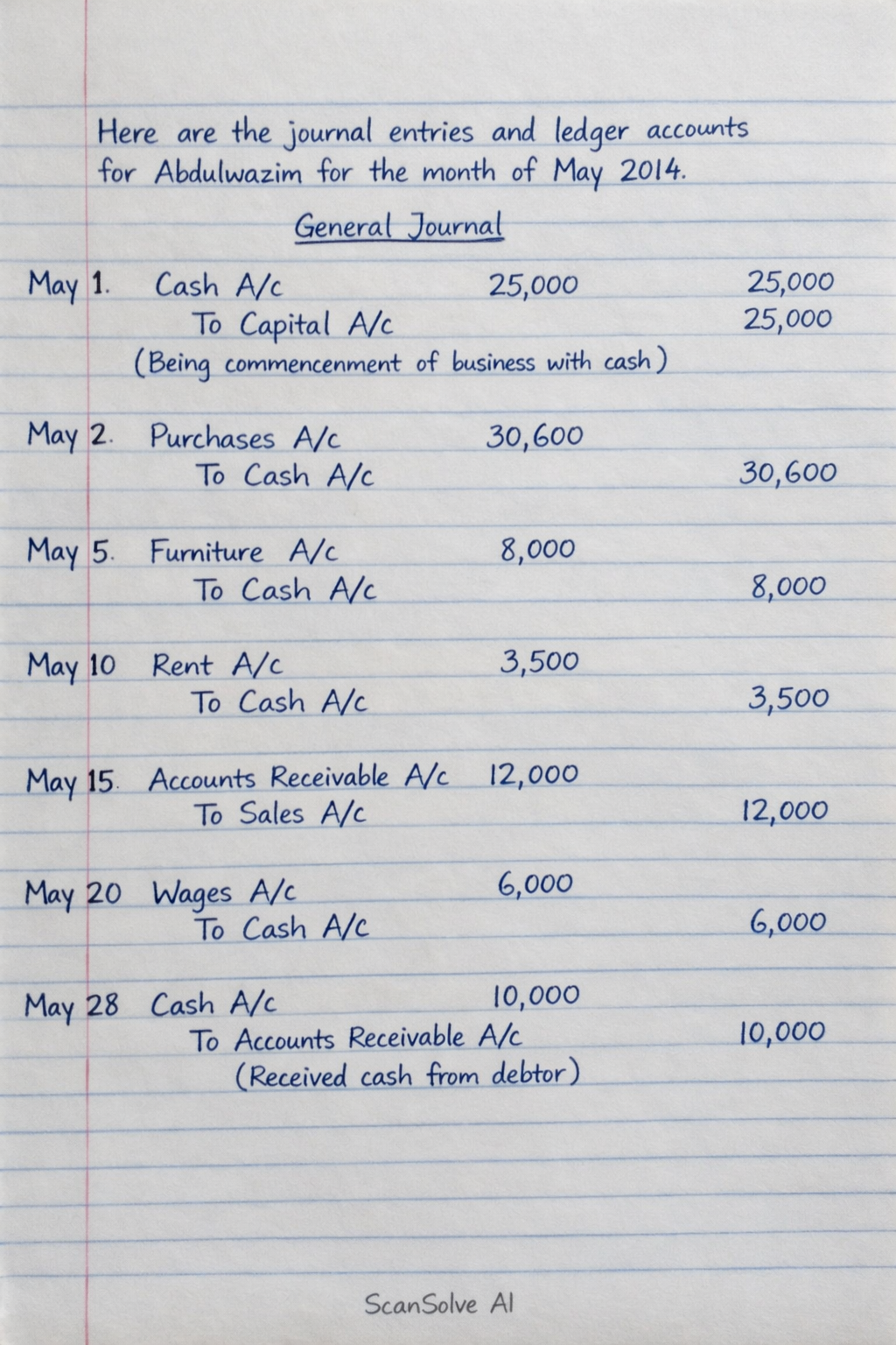 Handwritten step-by-step solution preview