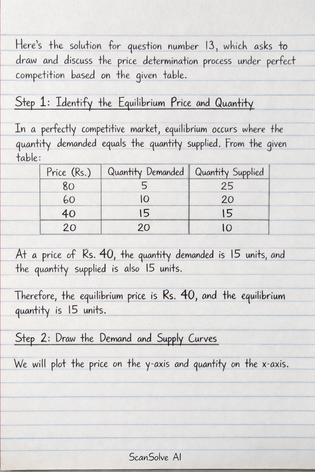 Handwritten step-by-step solution