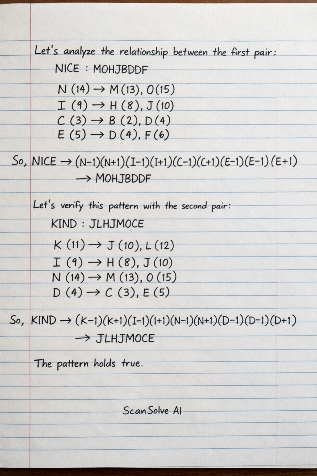 Handwritten step-by-step solution preview