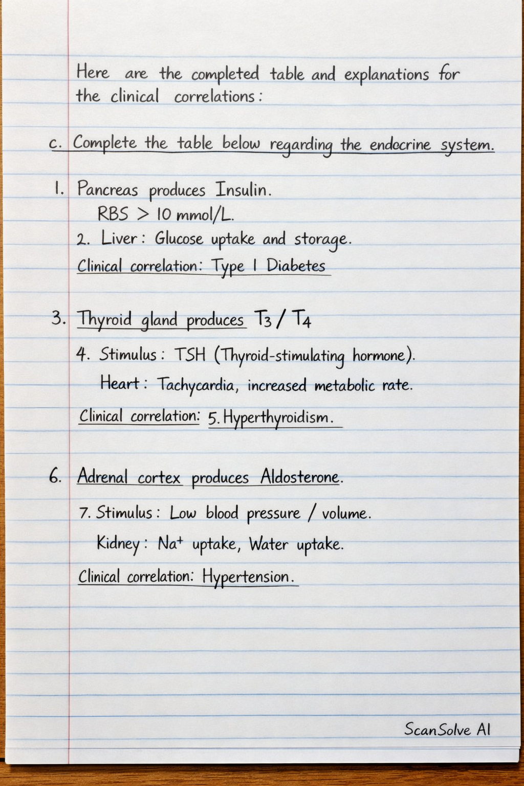Handwritten step-by-step solution