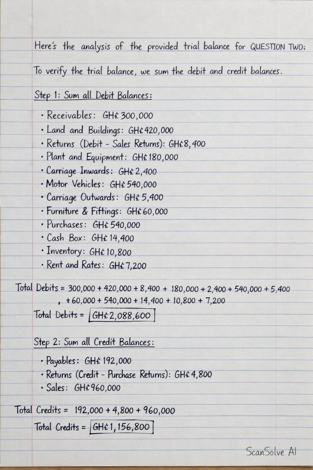 Handwritten step-by-step solution