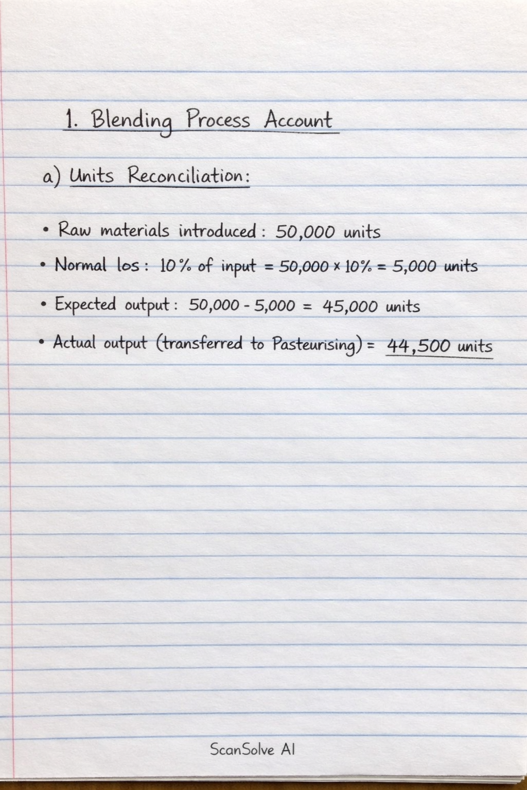 Handwritten step-by-step solution