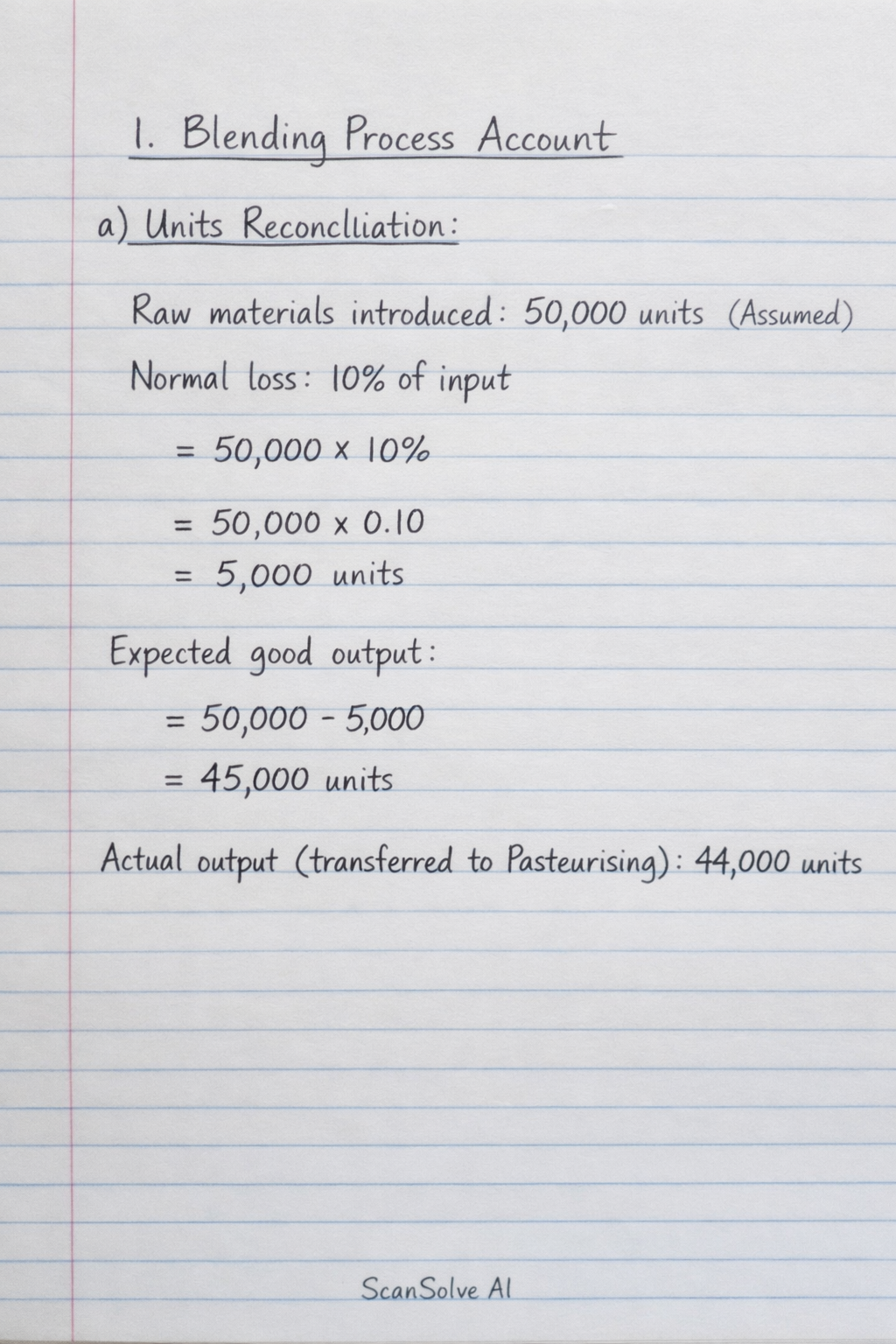 Handwritten step-by-step solution