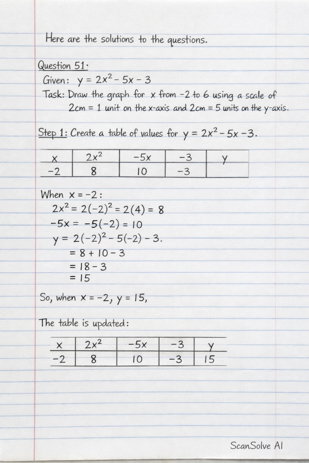 Handwritten step-by-step solution preview