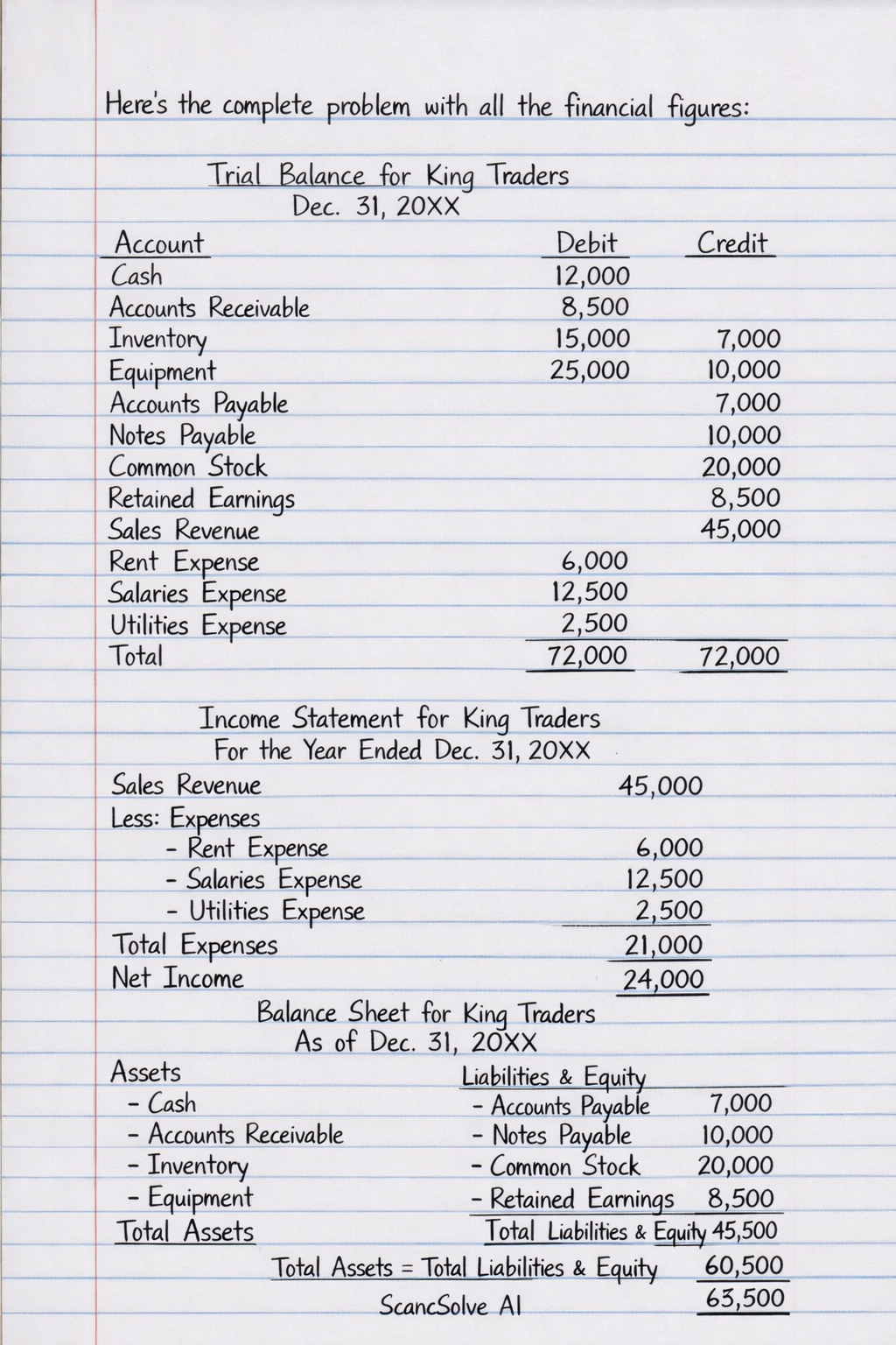Handwritten step-by-step solution