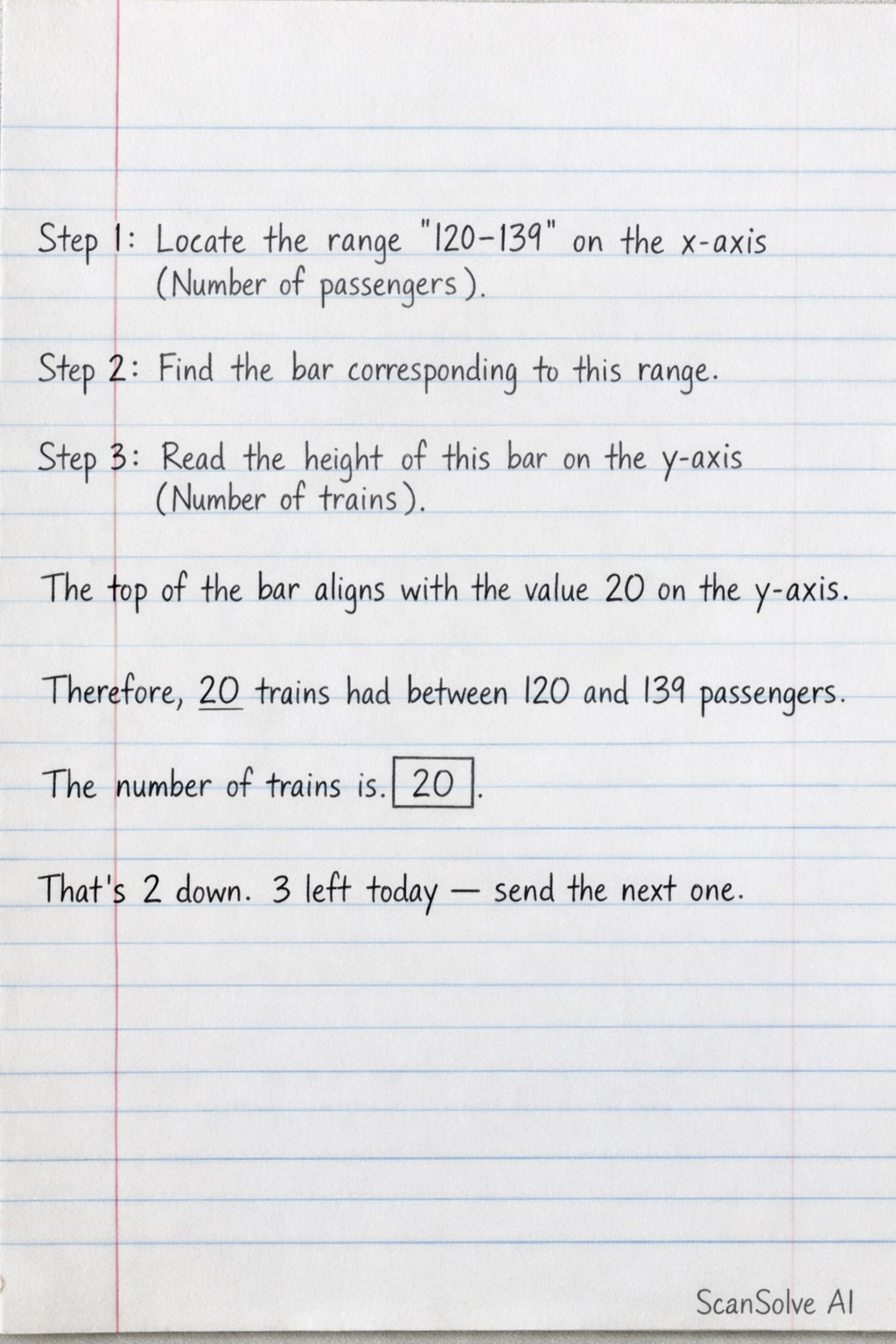Handwritten step-by-step solution
