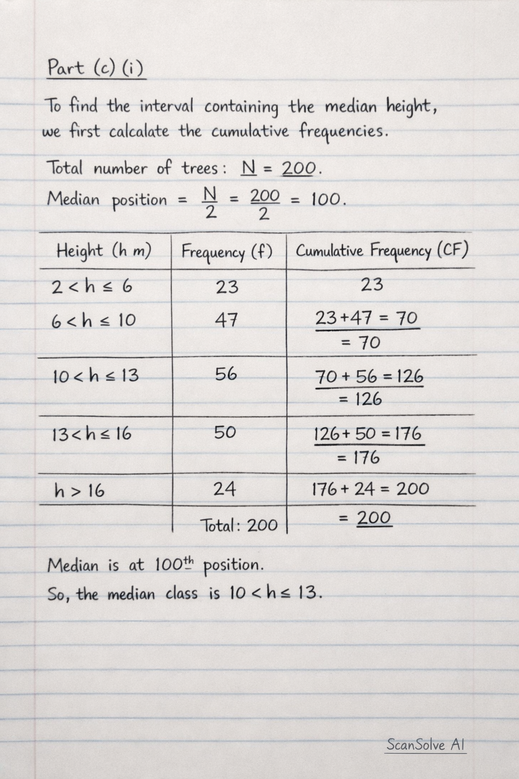 Handwritten step-by-step solution preview