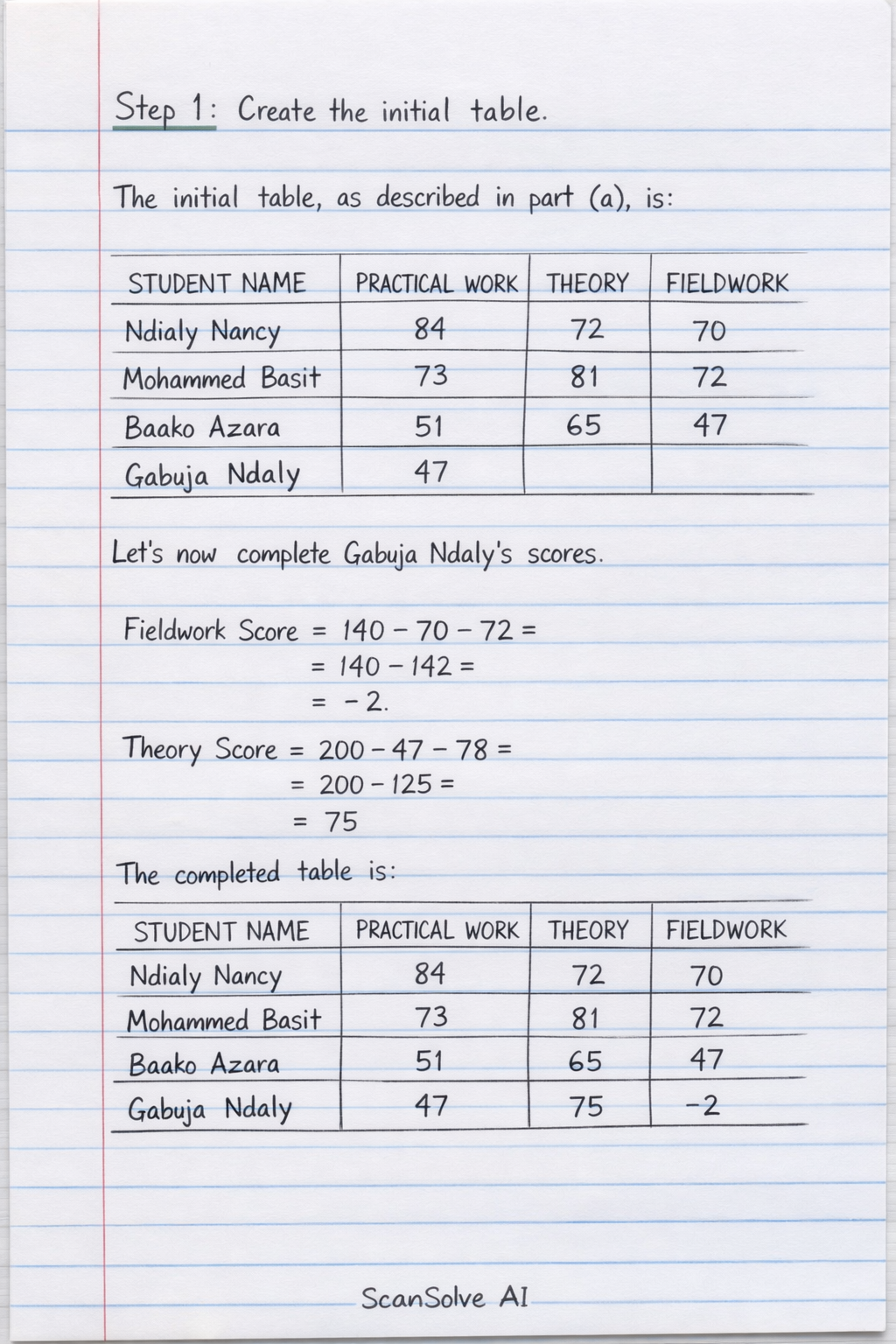 Handwritten step-by-step solution preview