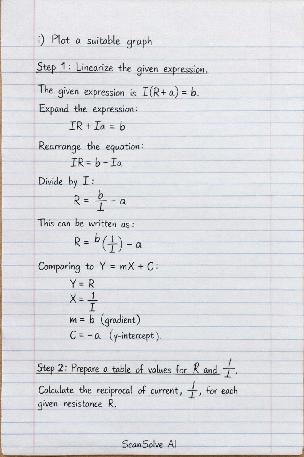Handwritten step-by-step solution preview