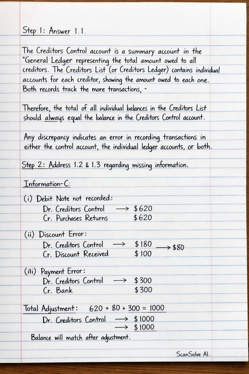 Handwritten step-by-step solution preview