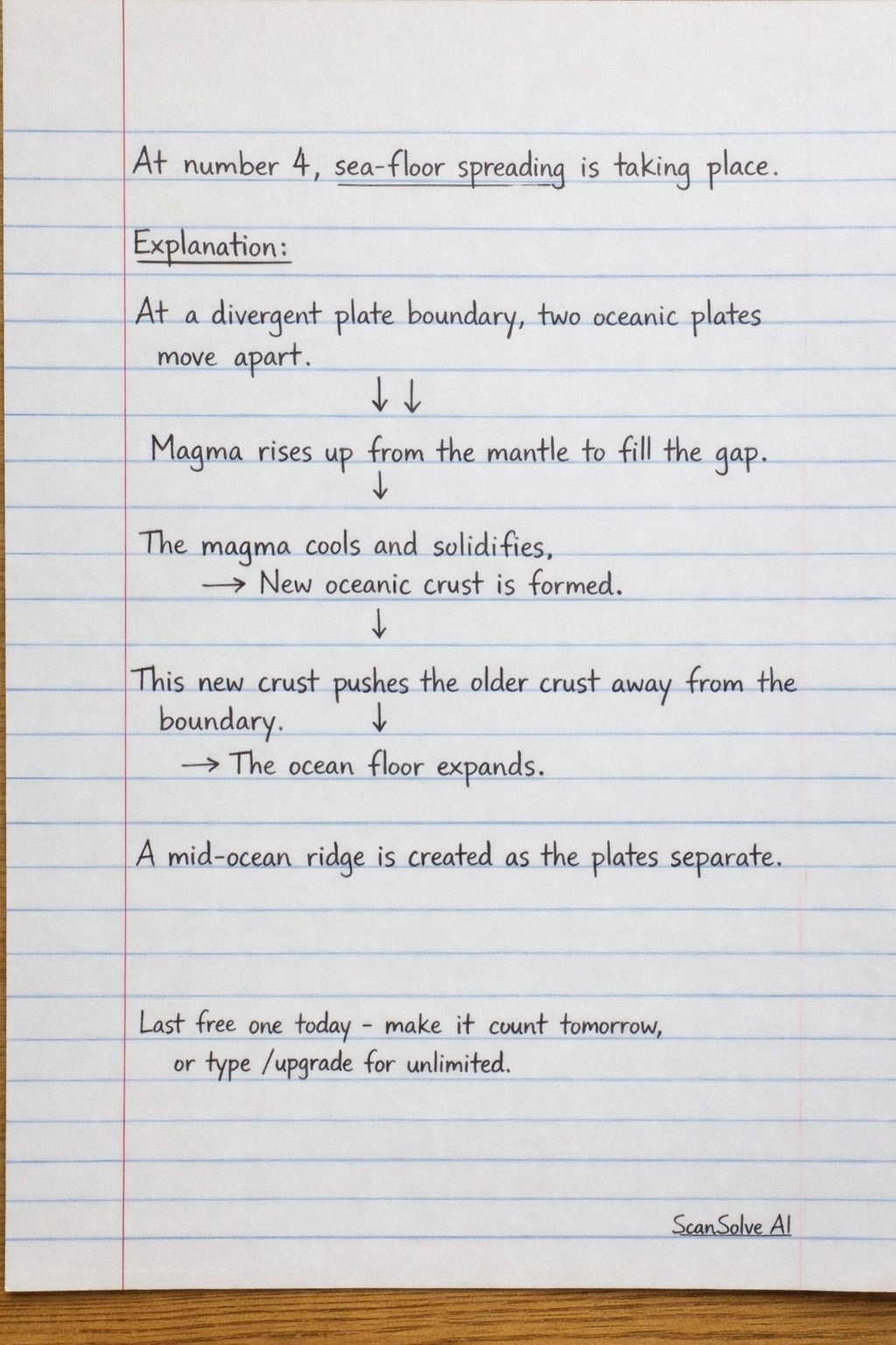 Handwritten step-by-step solution preview