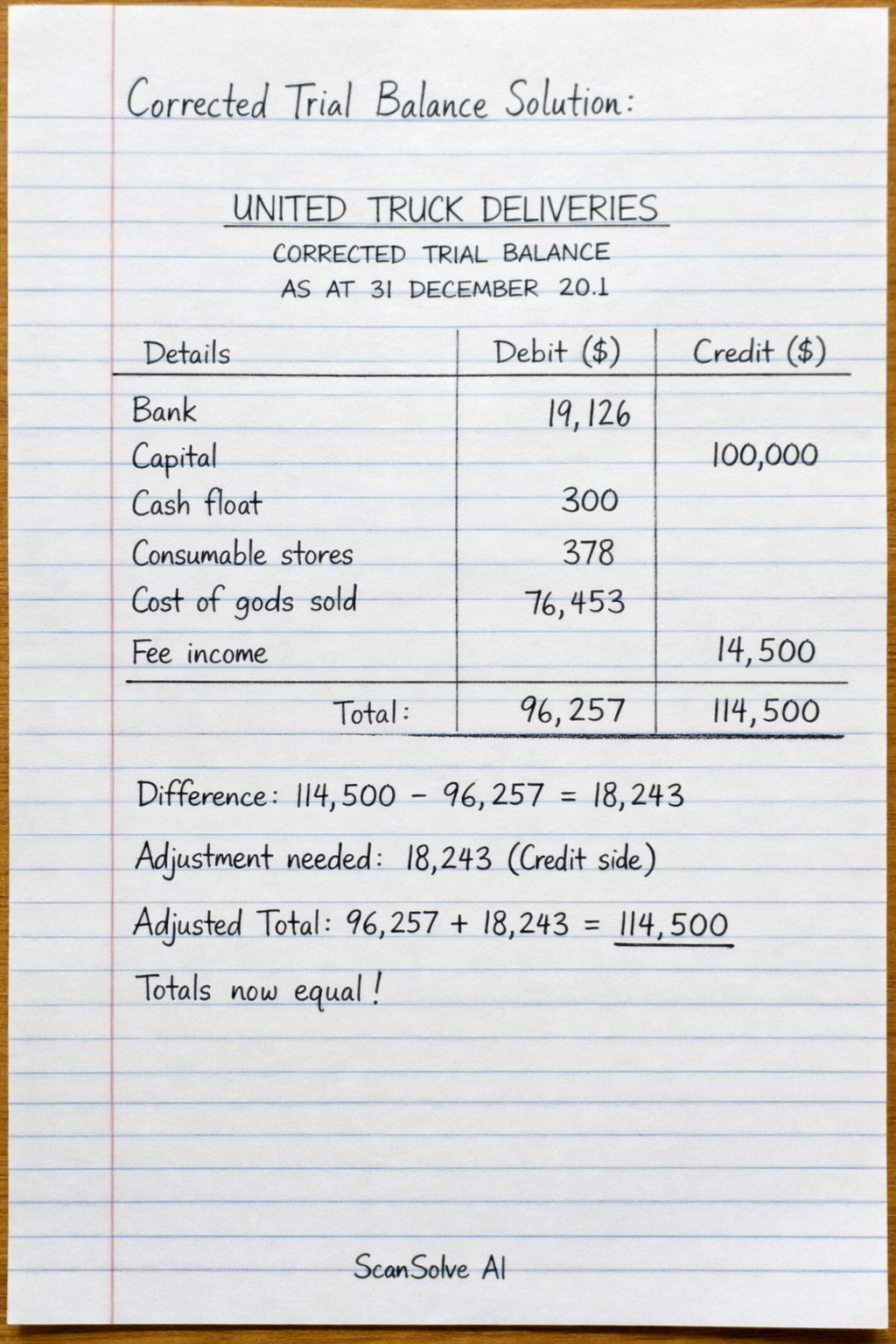 Handwritten step-by-step solution preview