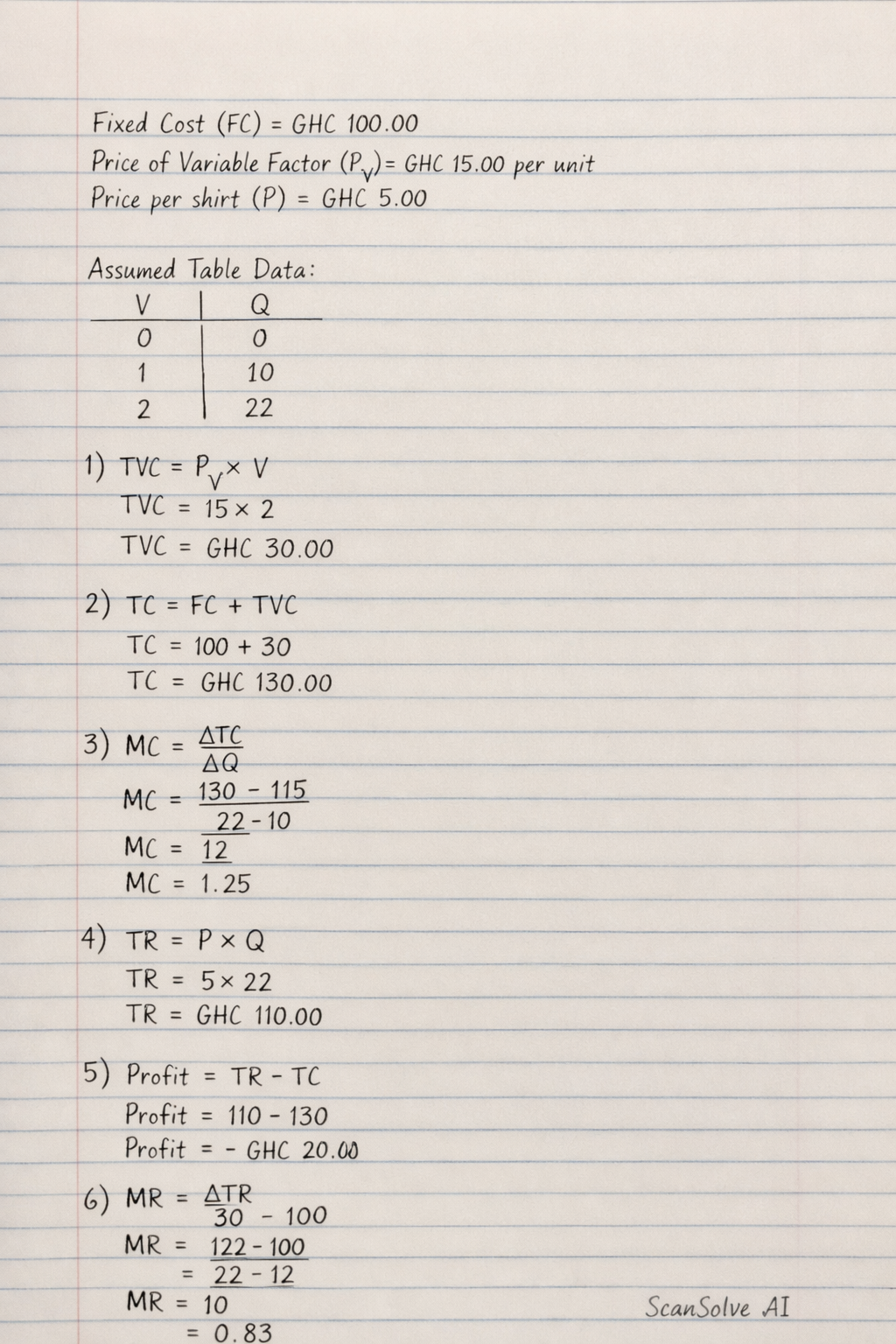 Handwritten step-by-step solution