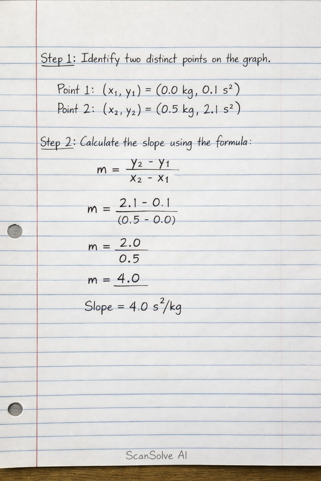 Handwritten step-by-step solution preview
