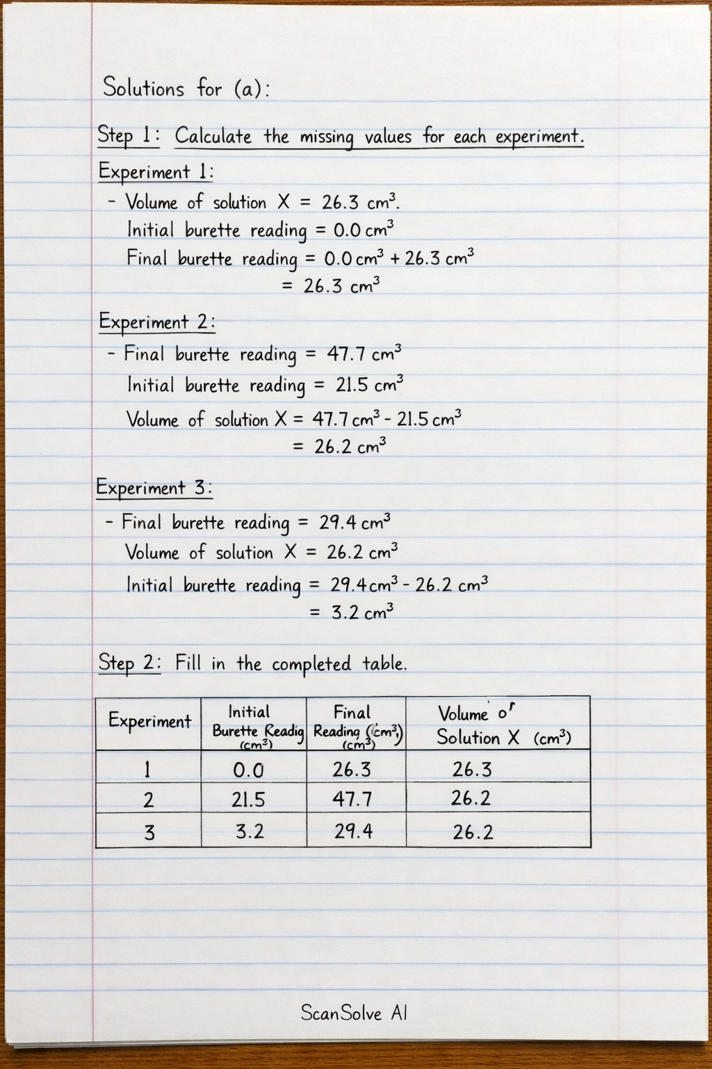 Handwritten step-by-step solution preview