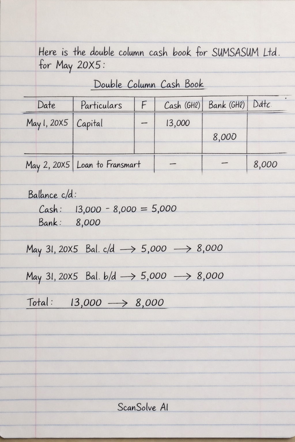 Handwritten step-by-step solution preview