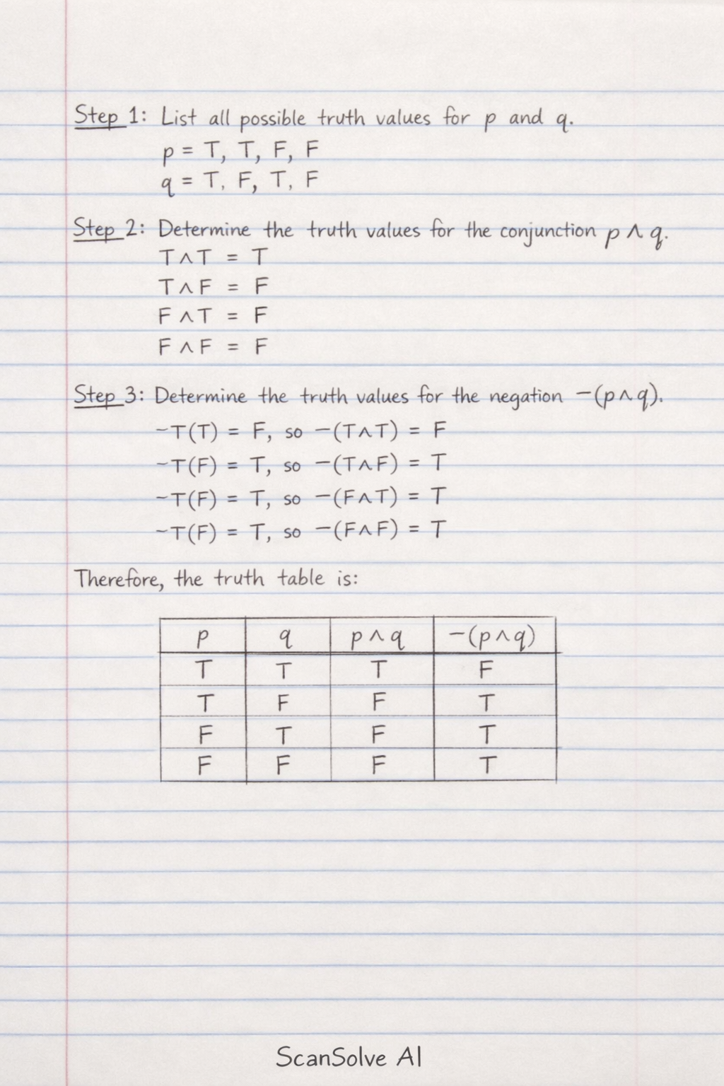 Handwritten step-by-step solution preview