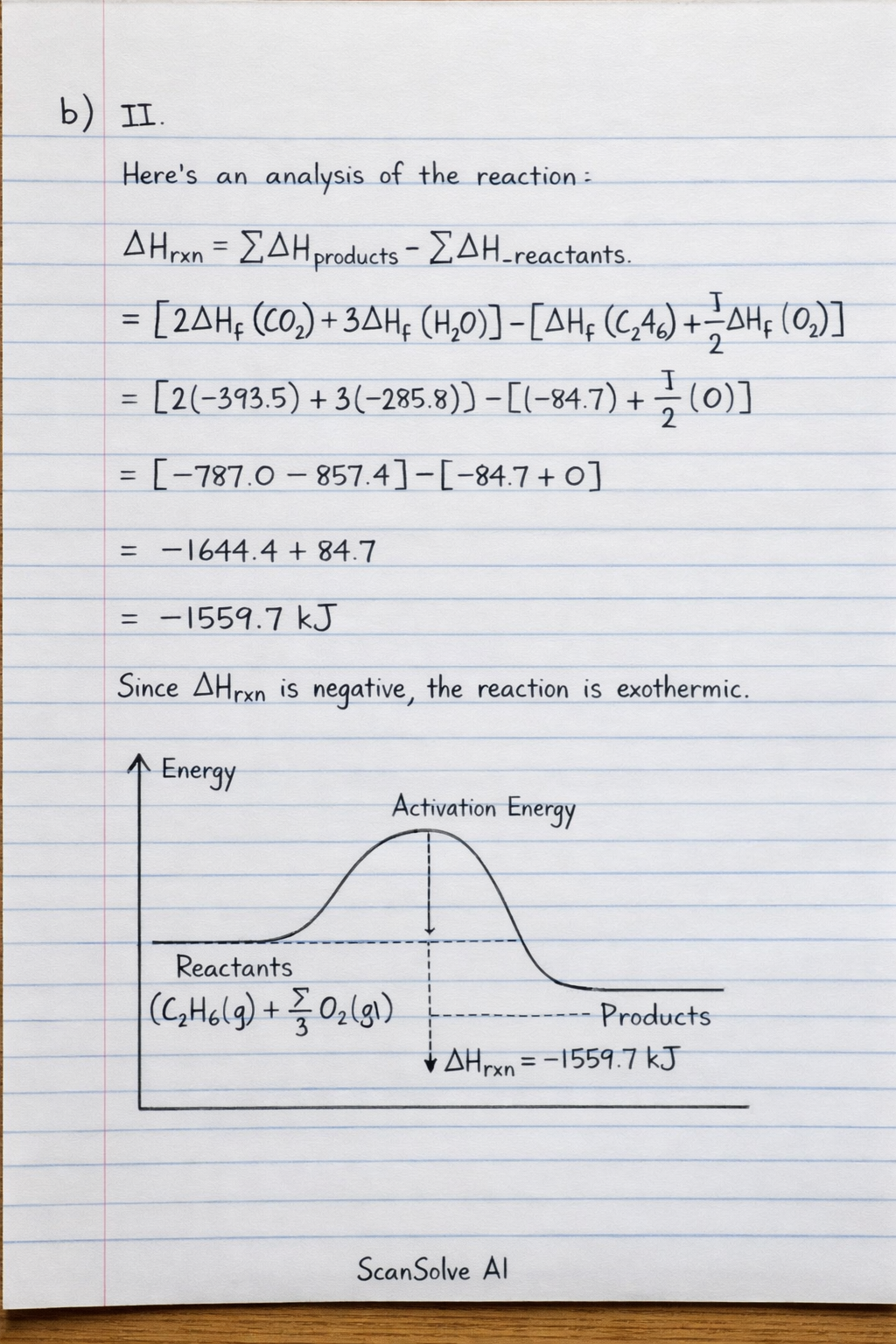 Handwritten step-by-step solution