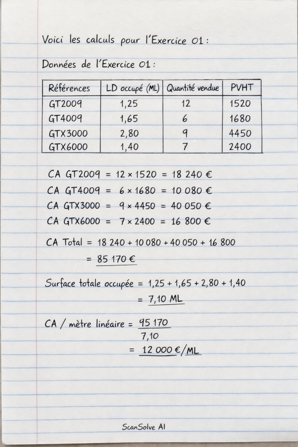 Handwritten step-by-step solution preview