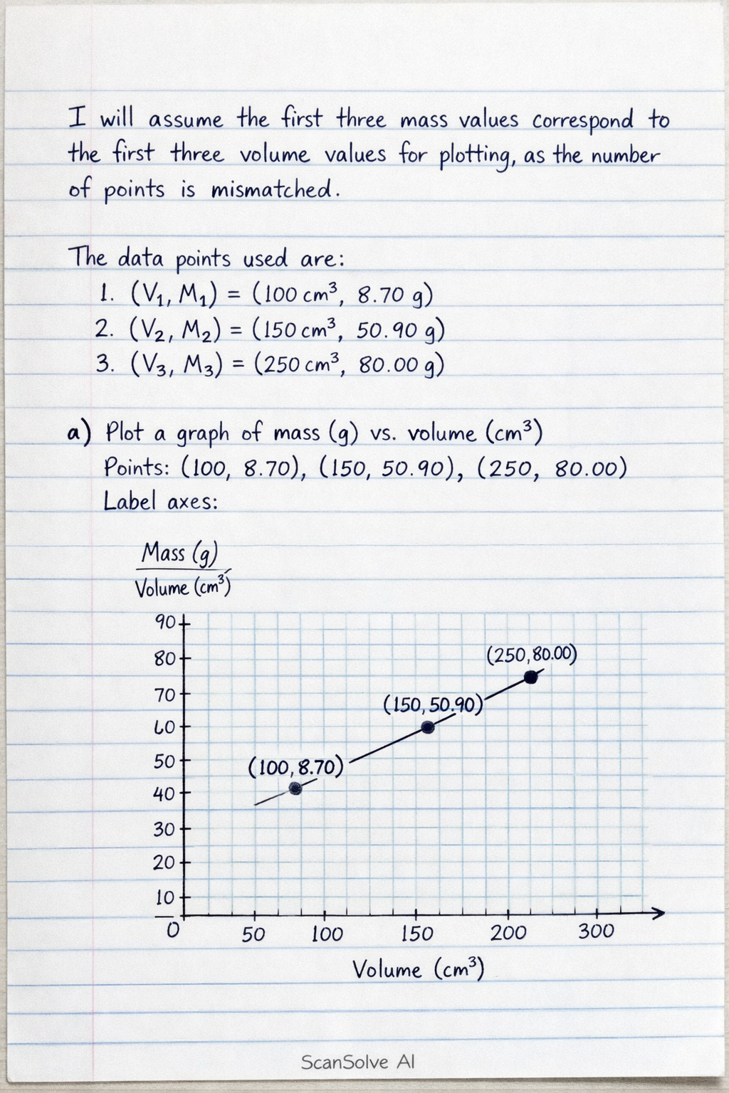 Handwritten step-by-step solution preview
