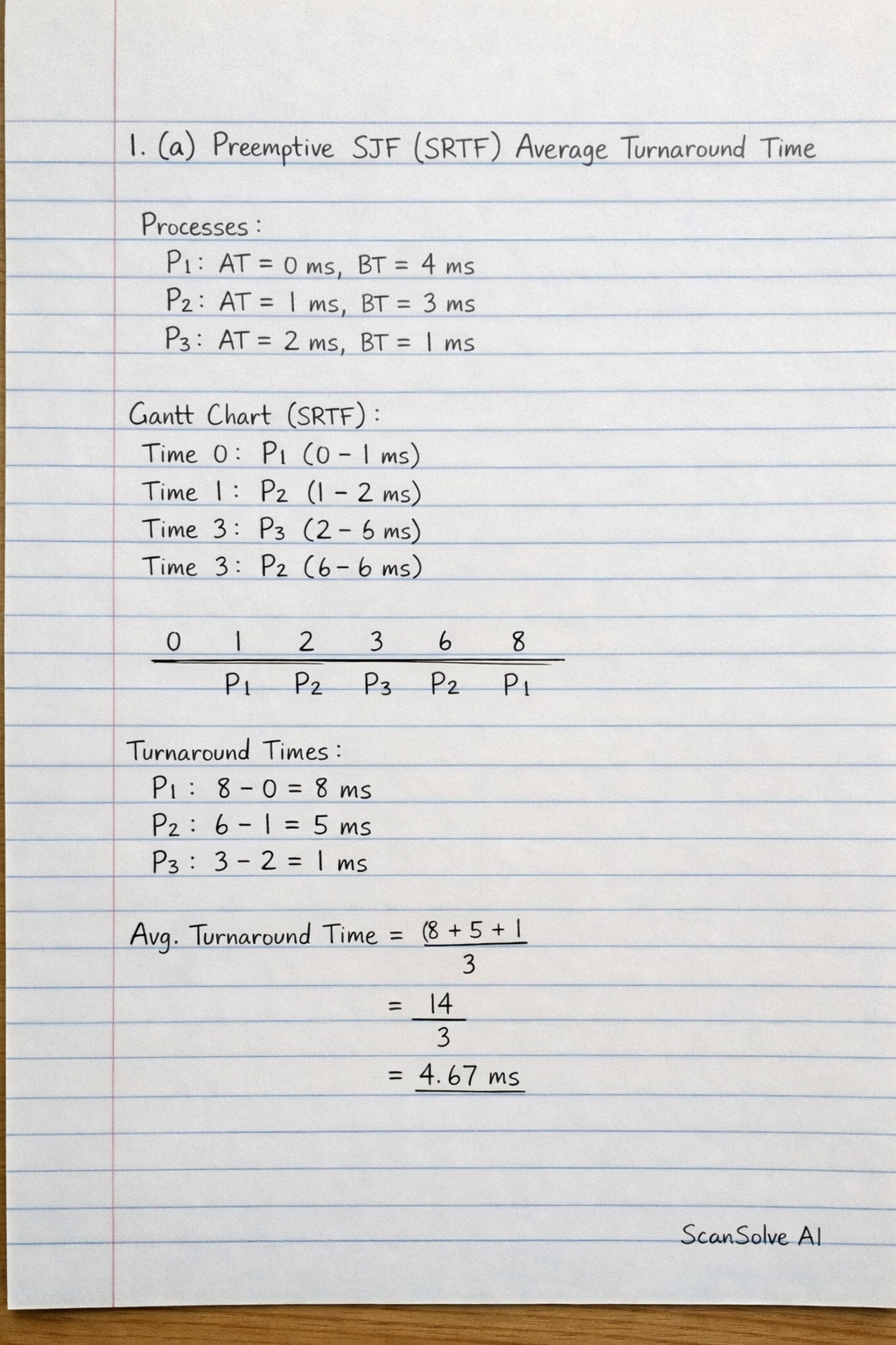 Handwritten step-by-step solution preview