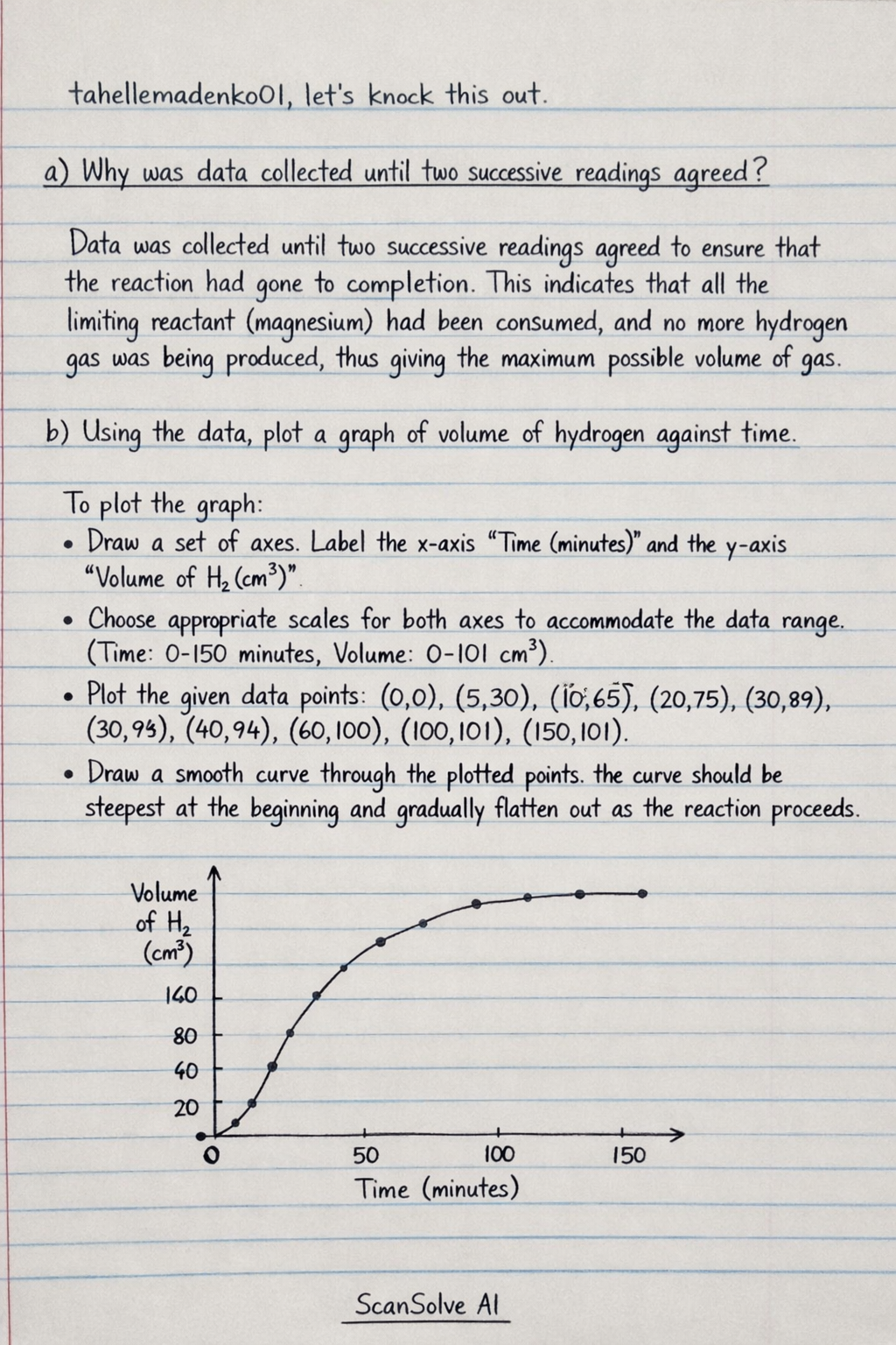 Handwritten step-by-step solution preview