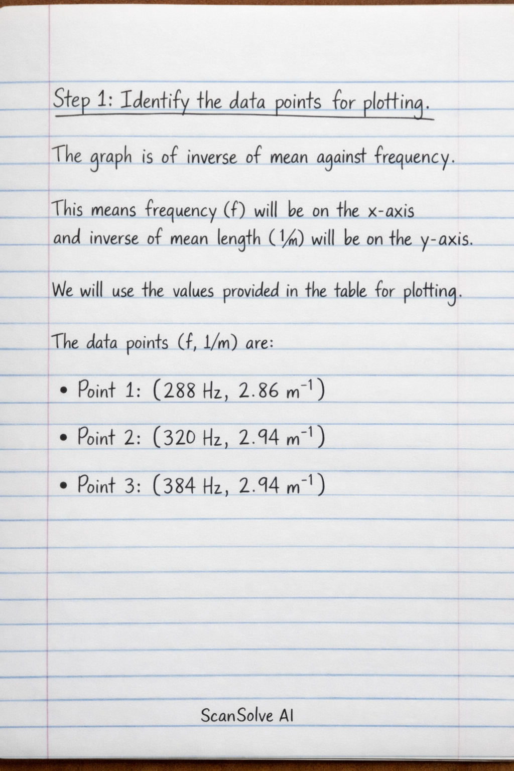 Handwritten step-by-step solution