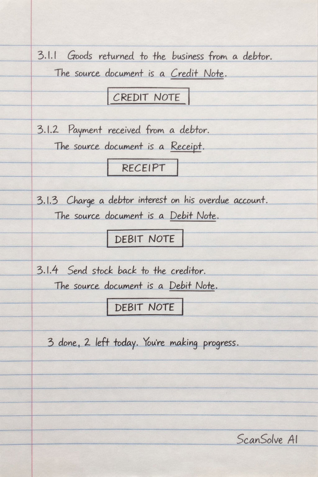 Handwritten step-by-step solution preview