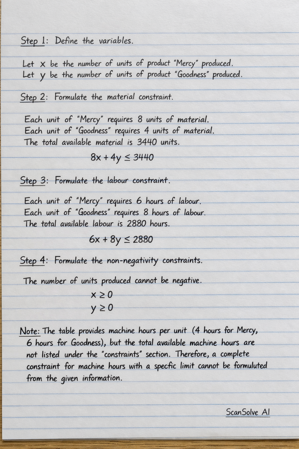 Handwritten step-by-step solution preview