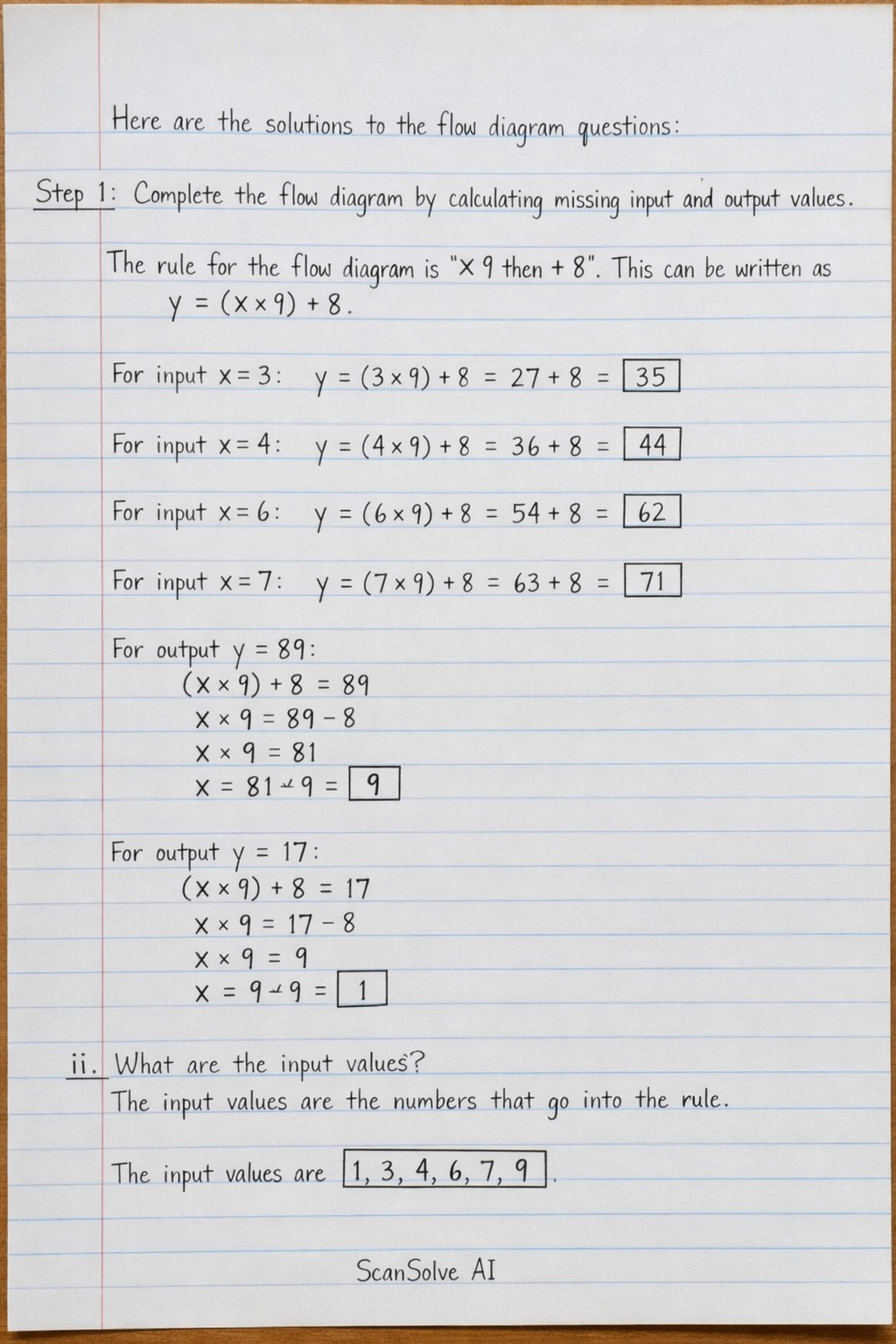 Handwritten step-by-step solution preview