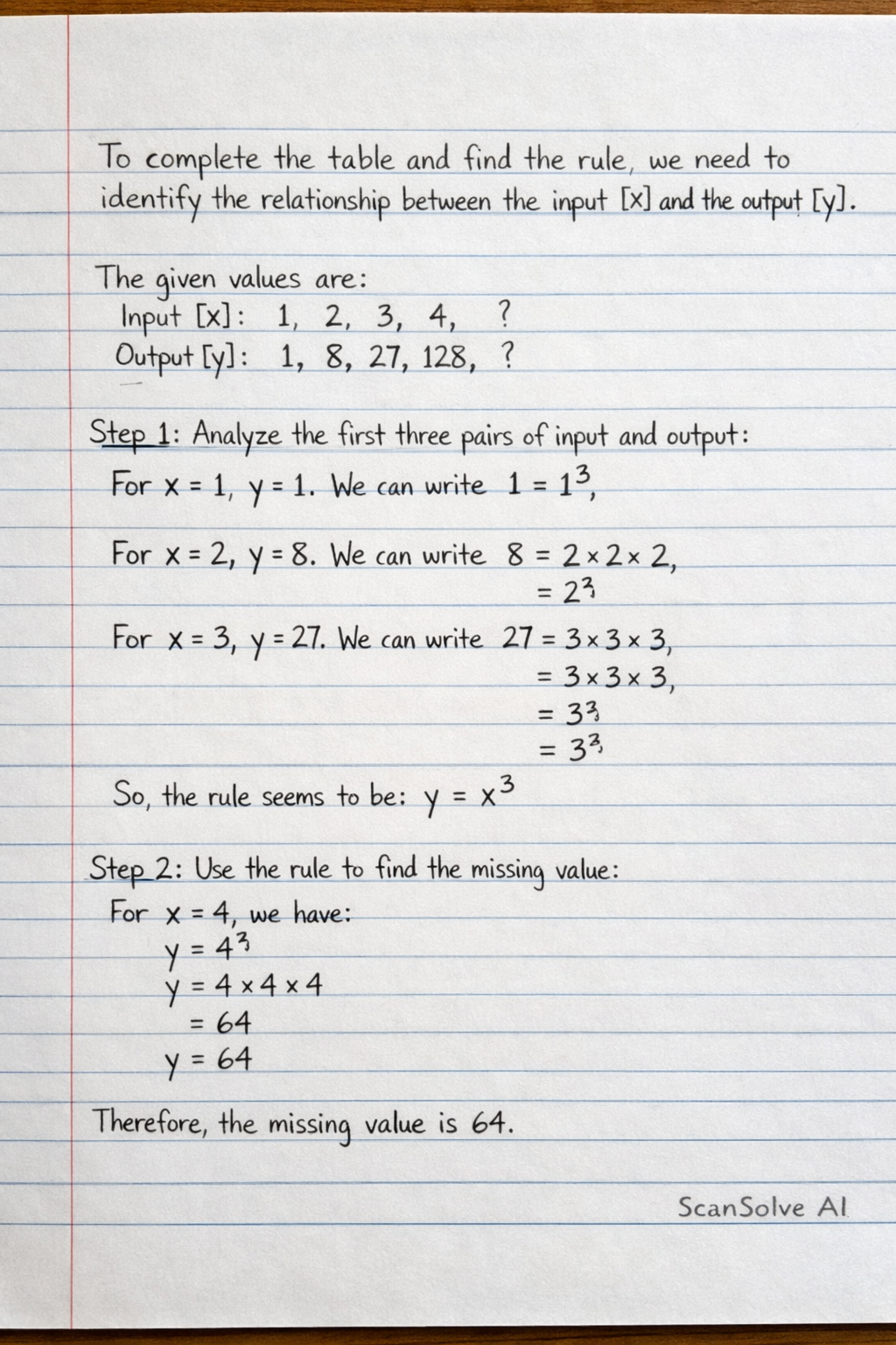 Handwritten step-by-step solution preview