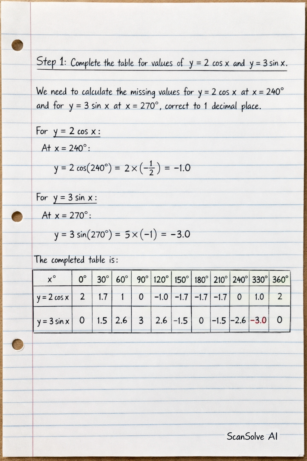 Handwritten step-by-step solution preview