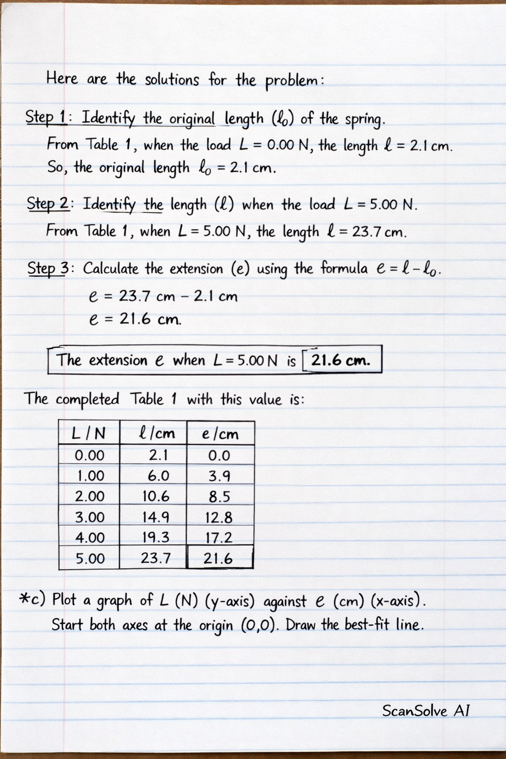 Handwritten step-by-step solution preview