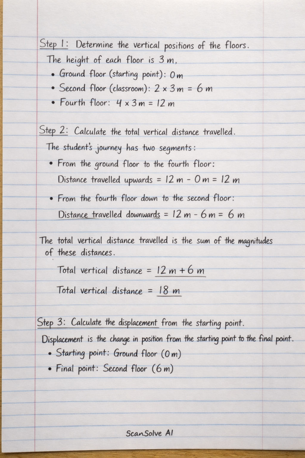 Handwritten step-by-step solution preview