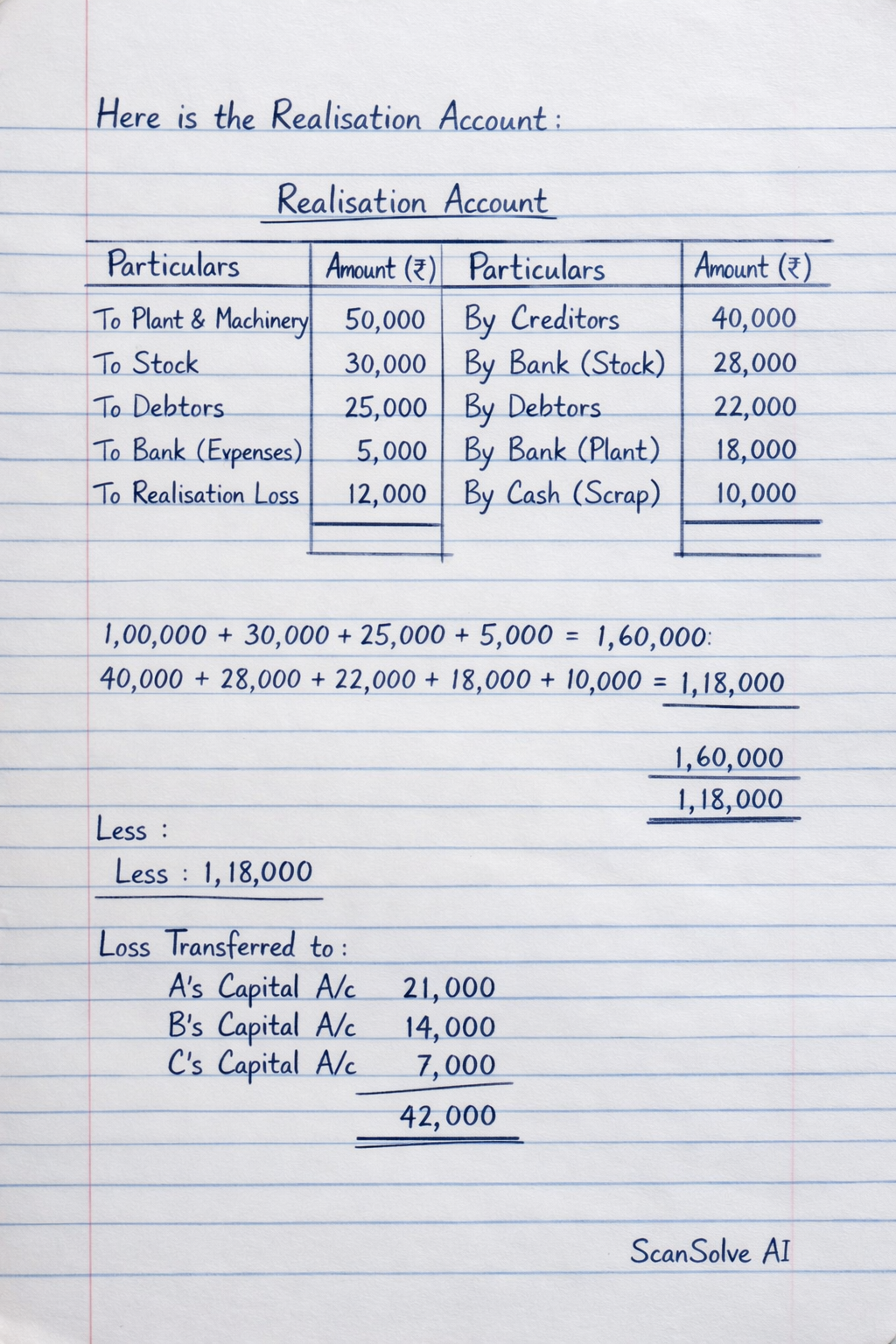 Handwritten step-by-step solution preview