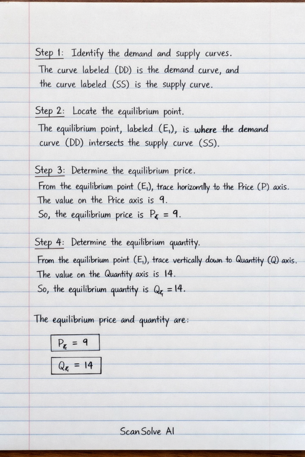 Handwritten step-by-step solution preview