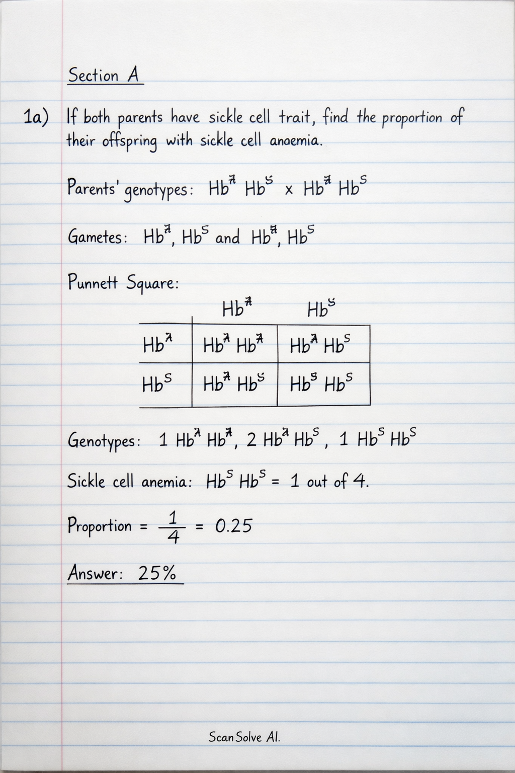 Handwritten step-by-step solution preview