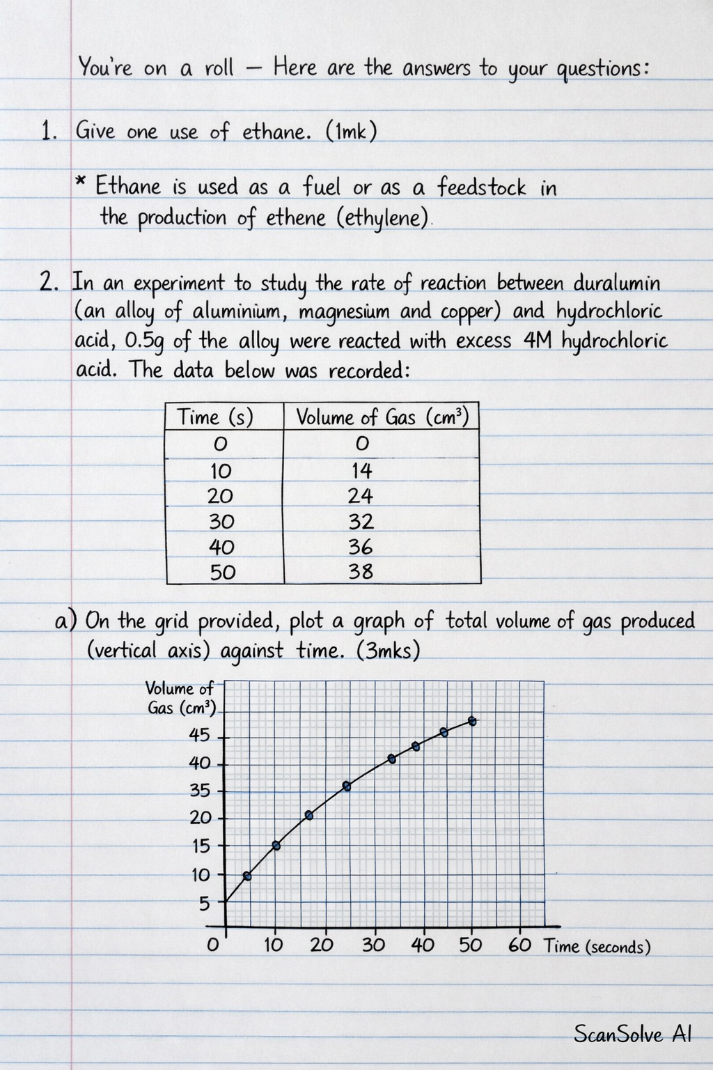 Handwritten step-by-step solution preview